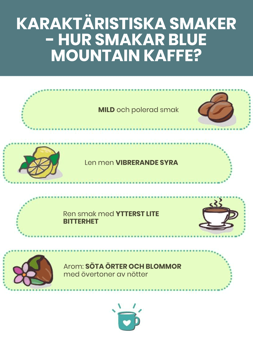 BlueMountainCoffee