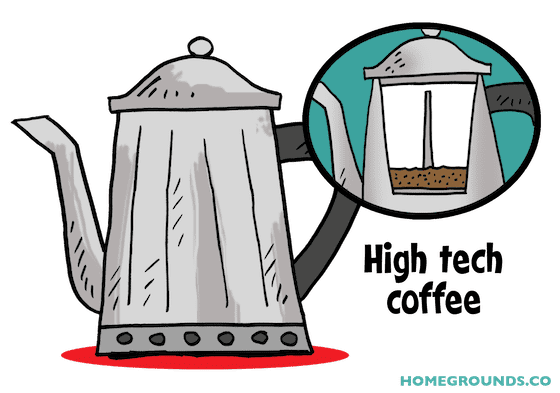 18-Coffee-Percolator-copy
