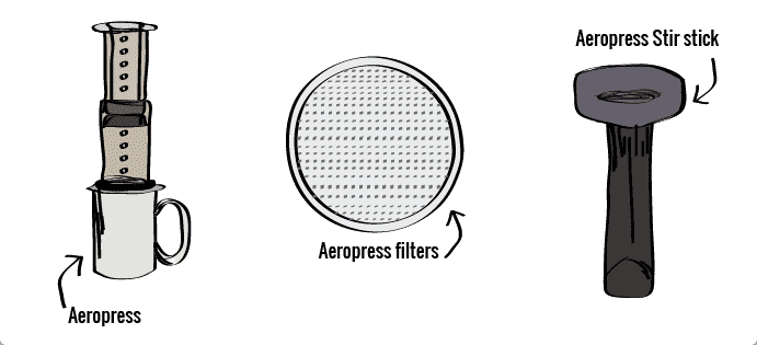 My favourite coffee brewing method - the aeropress