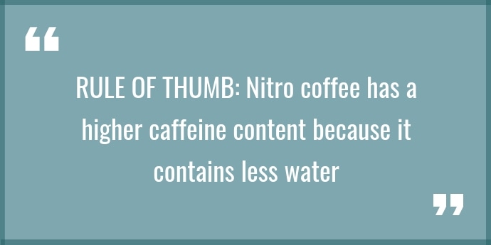 an image of a quote about nitro cold brew