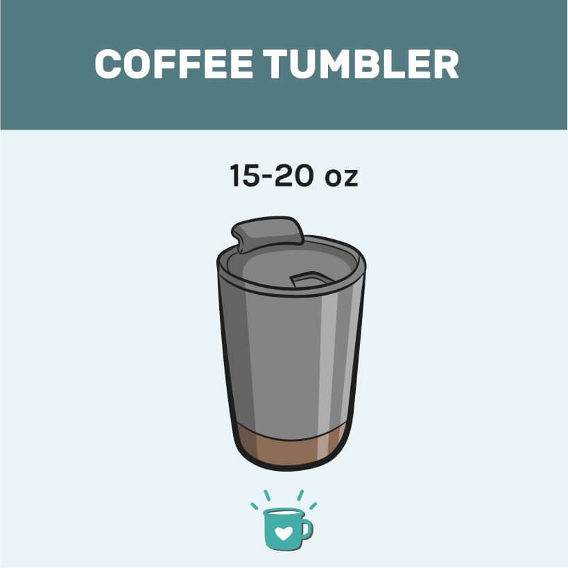 coffee tumbler image