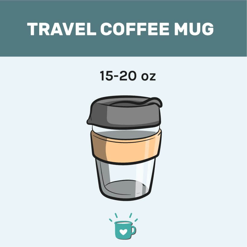 travel coffee mug image