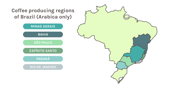 Map Of Brazil's Coffee Producing Regions