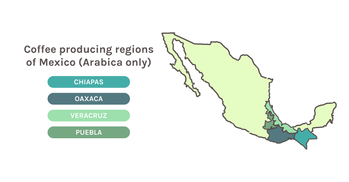 Map Of Mexico’s Coffee Producing Regions