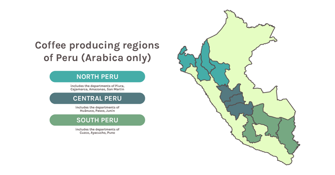 Map Of Peru’s Coffee Producing Regions