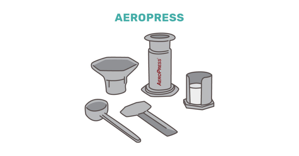 Aeropress咖啡壶