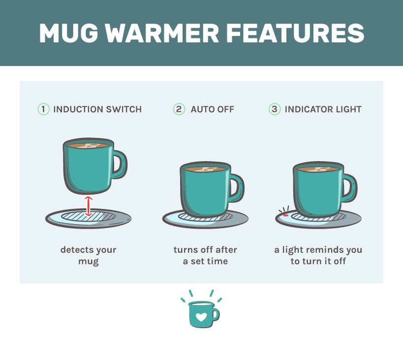 最好的杯子加热器的特点