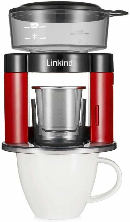 linkind