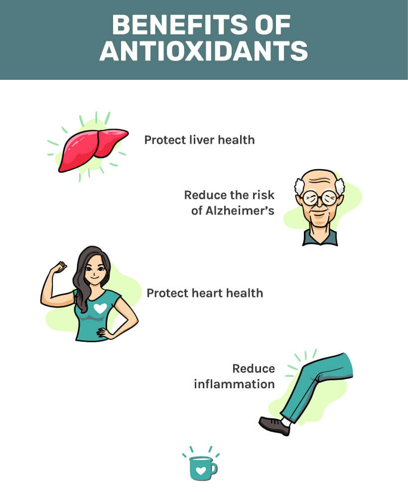 抗氧化剂的好处