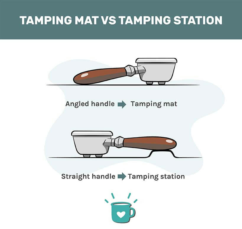 调味垫对调味站