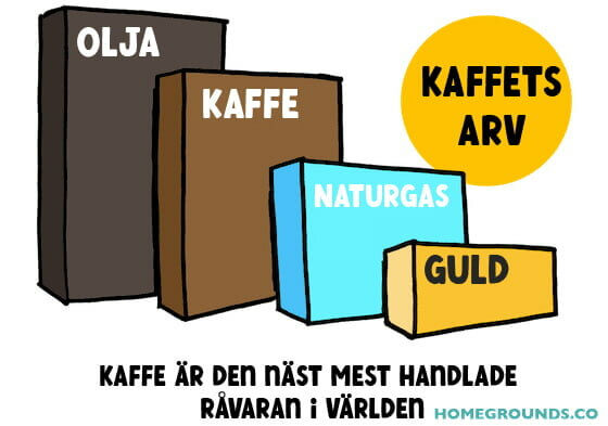 22-2nd-most-traded-copy