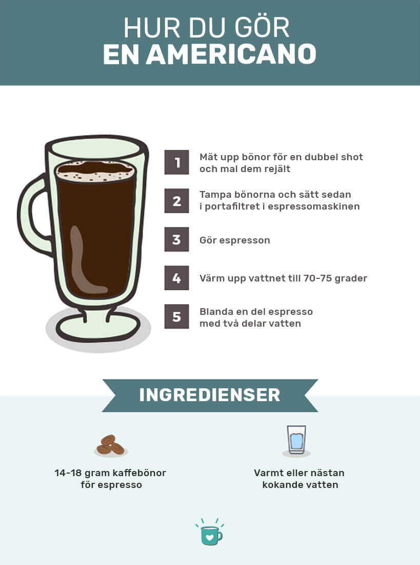 怎么做美式咖啡