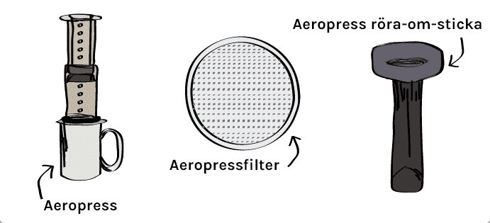 Aeropress