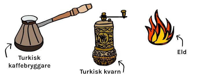 Turkiskt kaffe