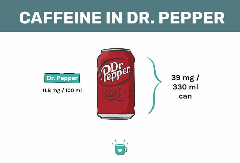 Dr Pepper中的咖啡因
