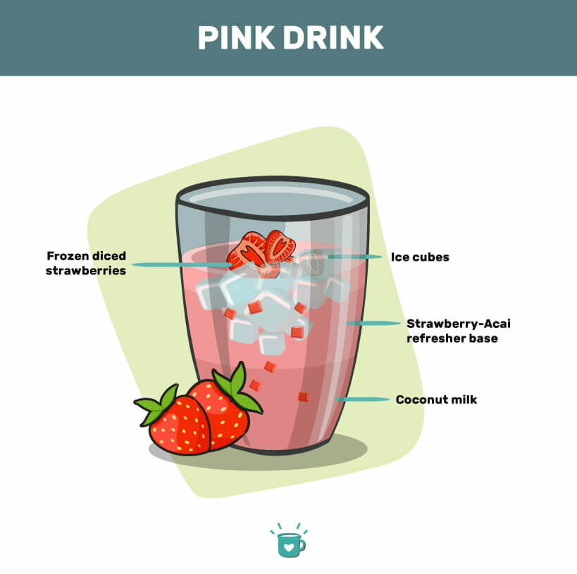 粉色饮料星巴克模仿者