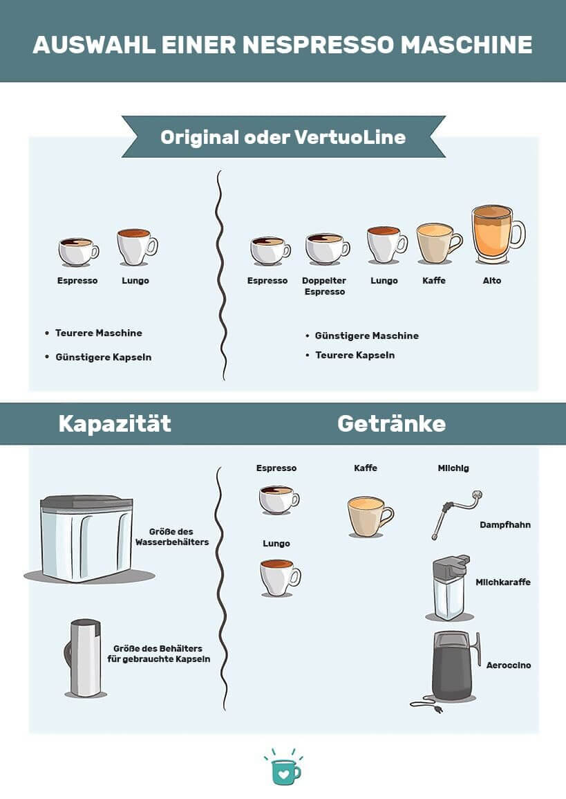 星巴克药球饮品