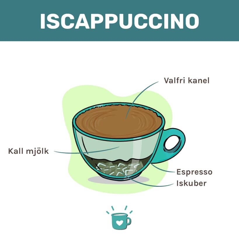 iscappuccino感受