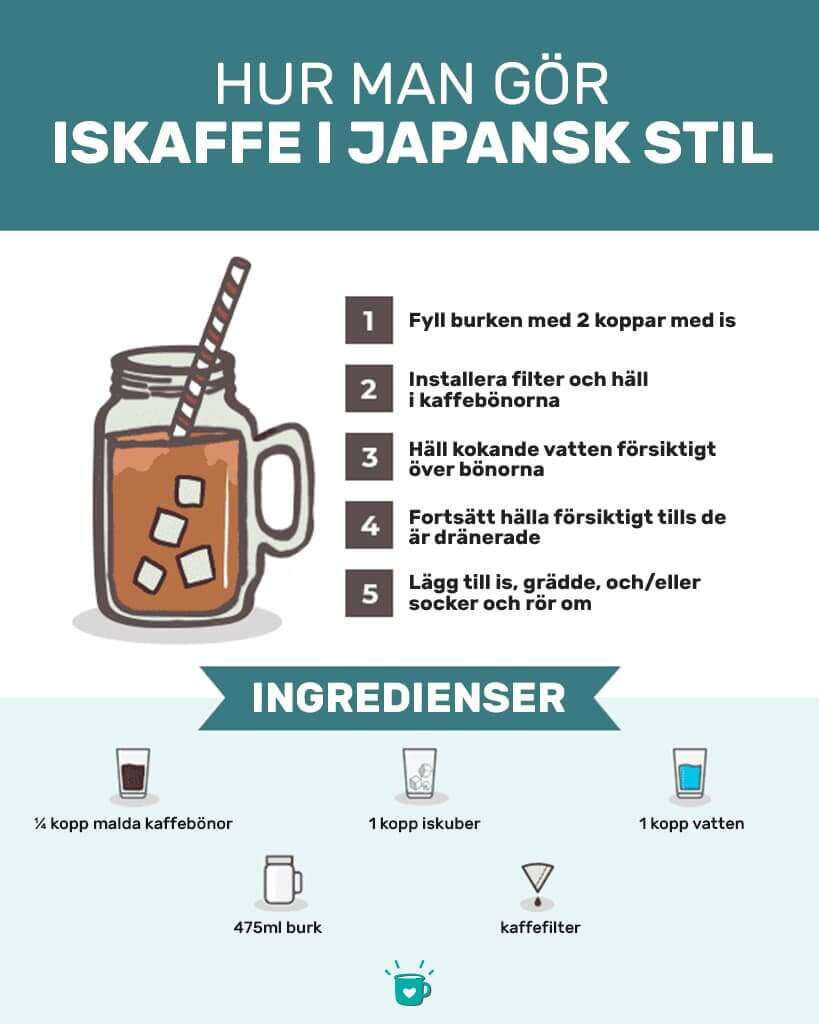 Iskaffe i japansk stil
