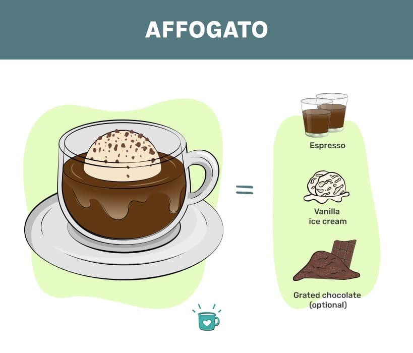 Affogato