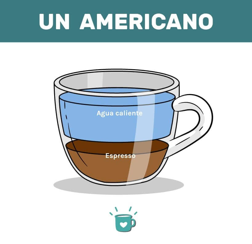 咖啡馆美式咖啡