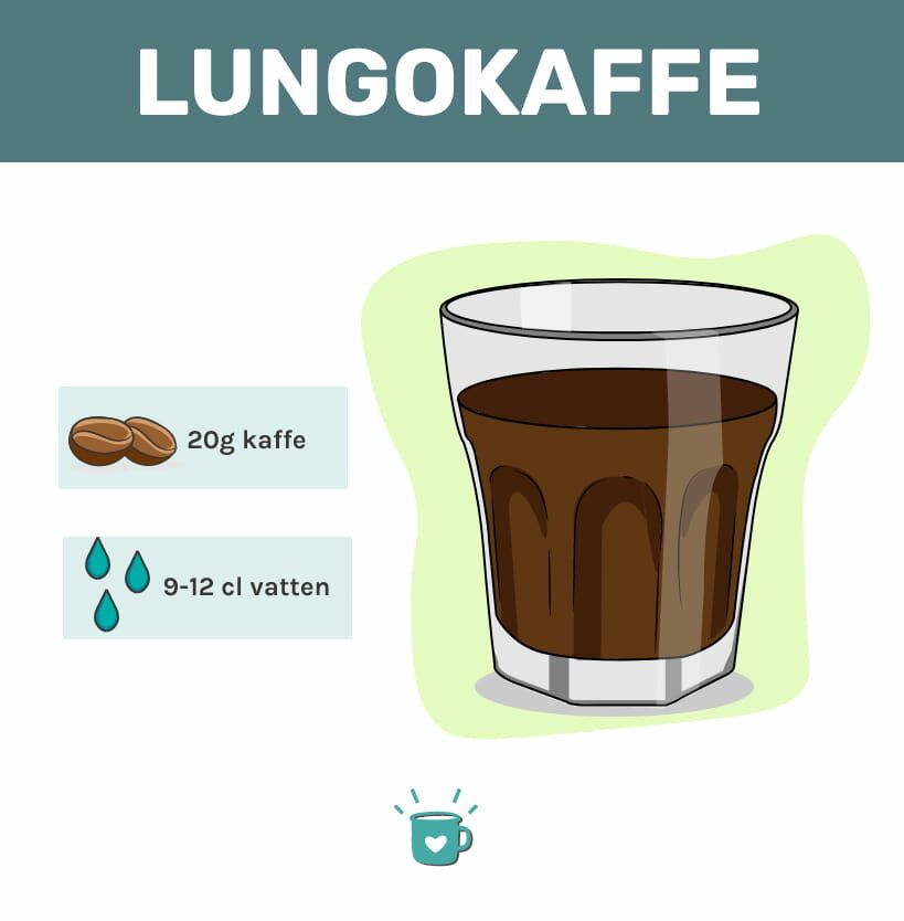 Lungo咖啡是什么?