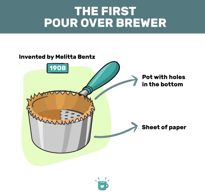 第一场倒在酿酒厂