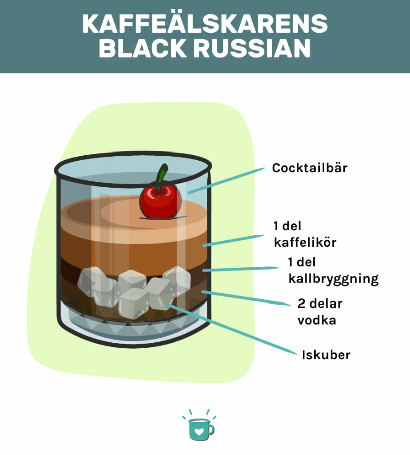 咖啡情客黑俄式