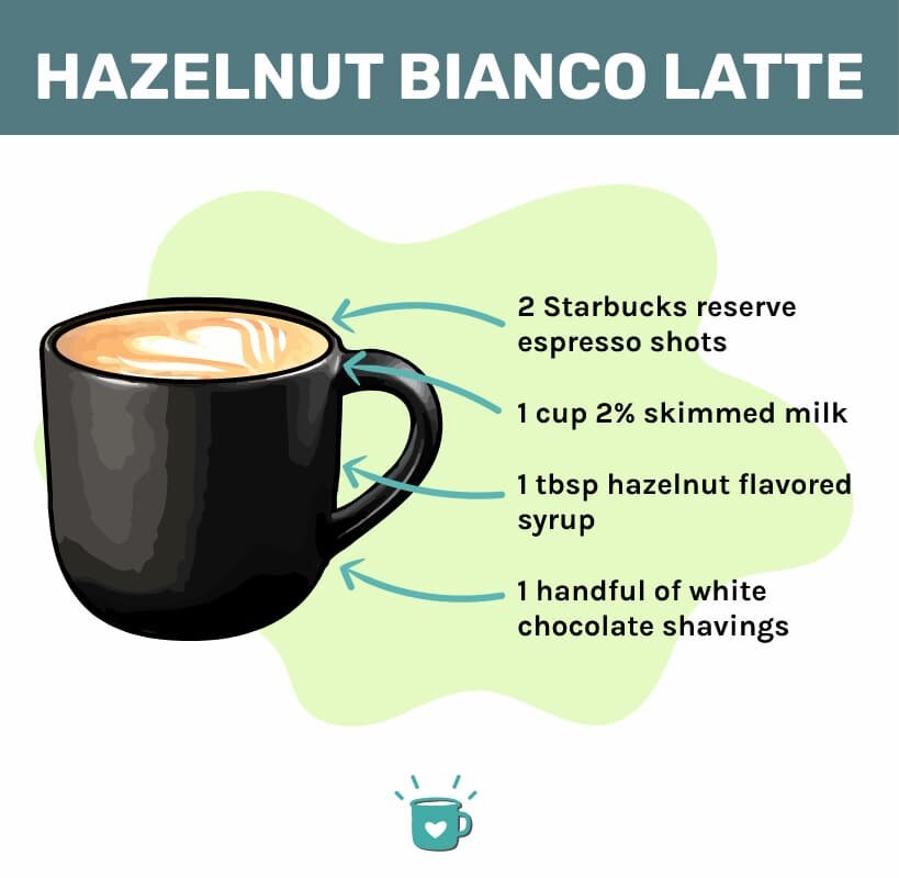 Hazernute比安科Latte配方