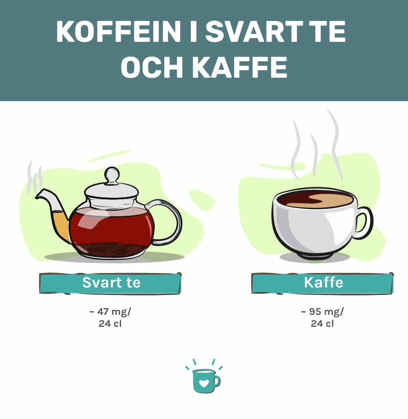 咖啡因黑茶对咖啡