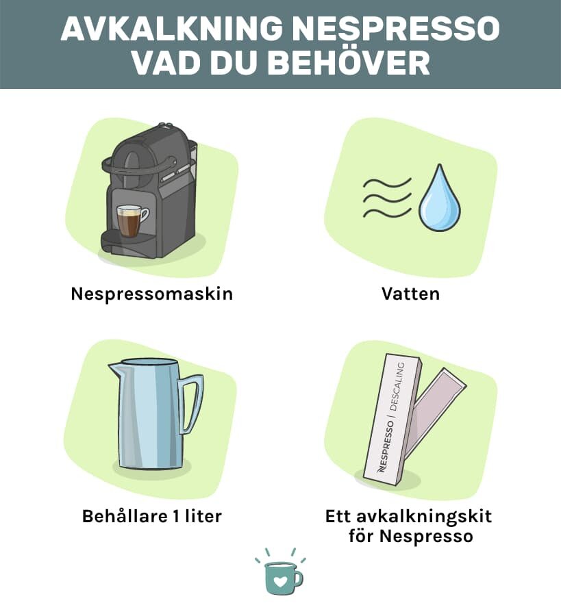 Nespresso需要的淡化