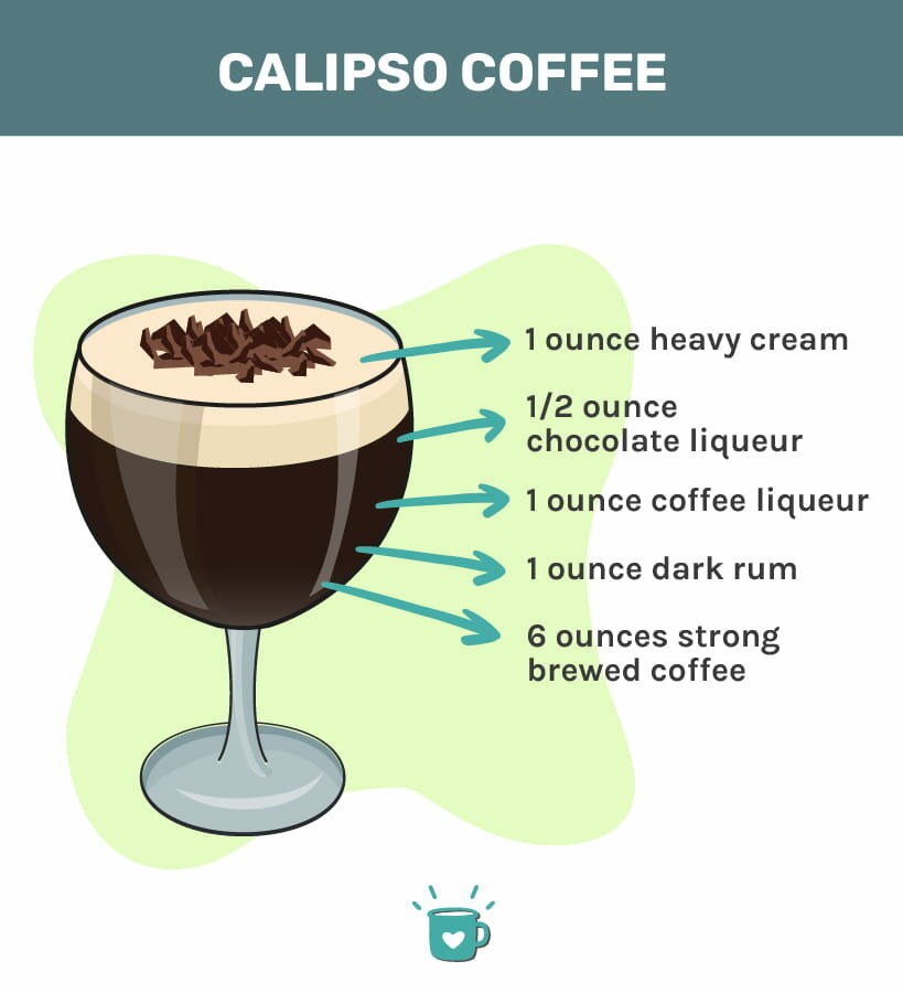 Calopi-Coffee