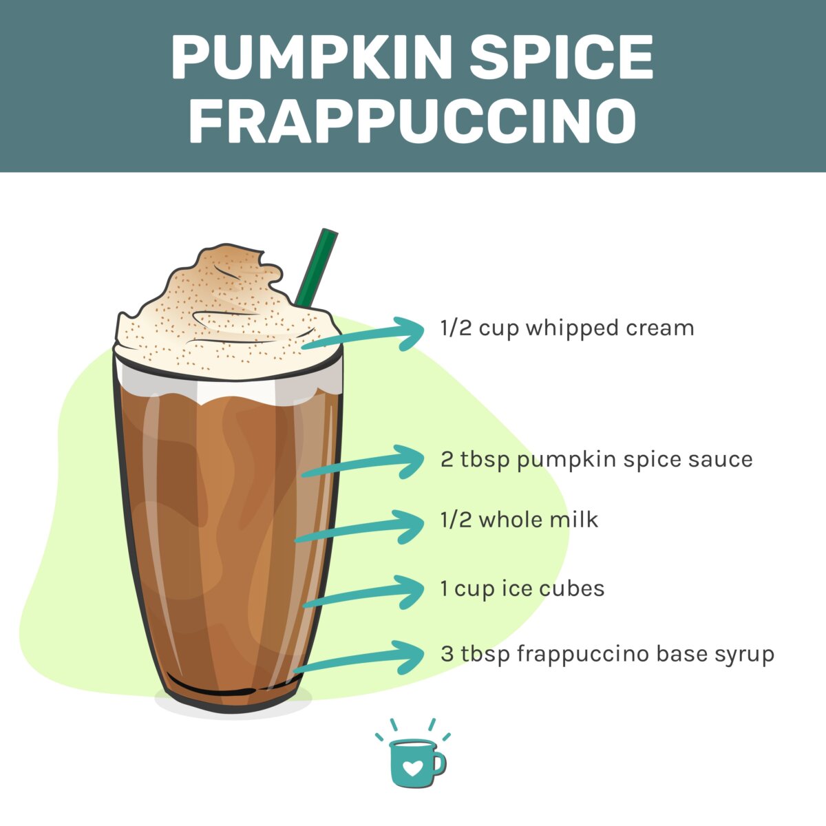 南瓜香料frappucino