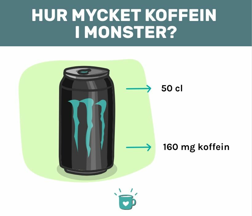 hur myket koffeini怪物