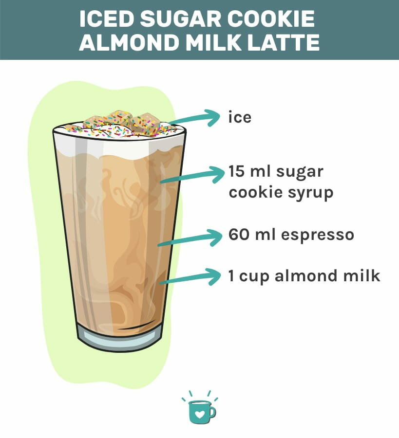 冰糖Cookie Almond牛奶拉特