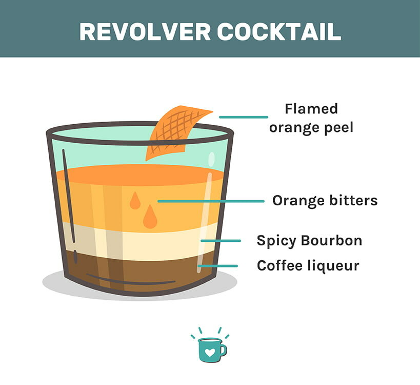 左轮鸡尾酒插图