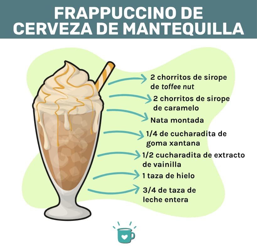 ifografiafucinodecervezademantequ